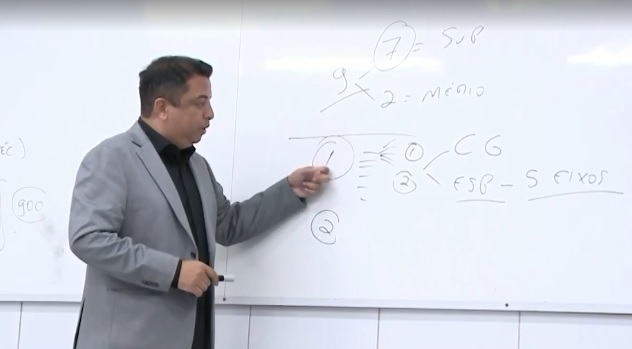 Aprovação no CNU: conheça o caminho para se dar bem no “Enem dos Concursos”